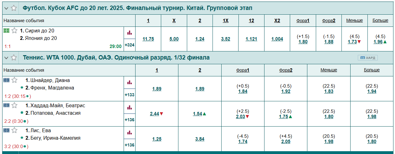 Марафон Бет, лайв ставки