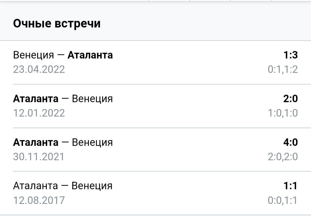 Статистика личных встреч Венеция - Аталанты