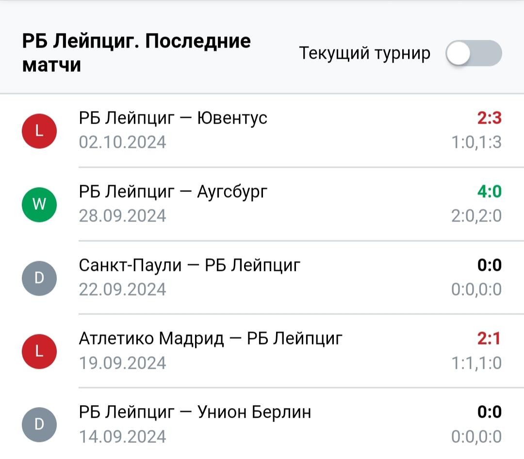 Результаты последних игр Лейпциг