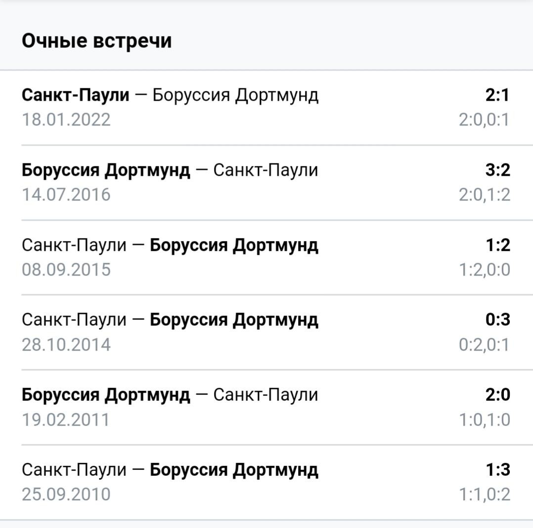 Статистика личных встреч Боруссия - Санкт-Паули